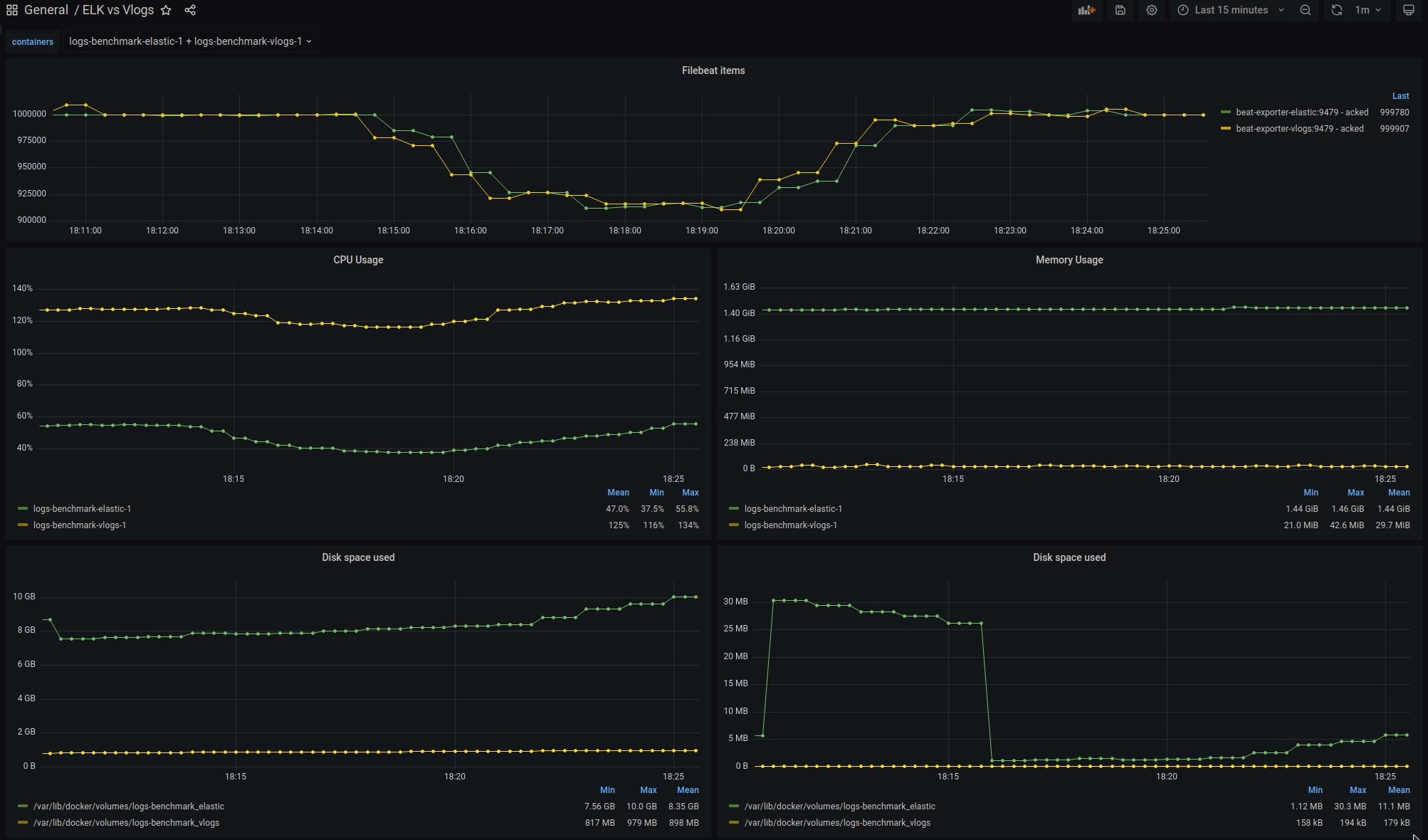 grafana-dashboard.png