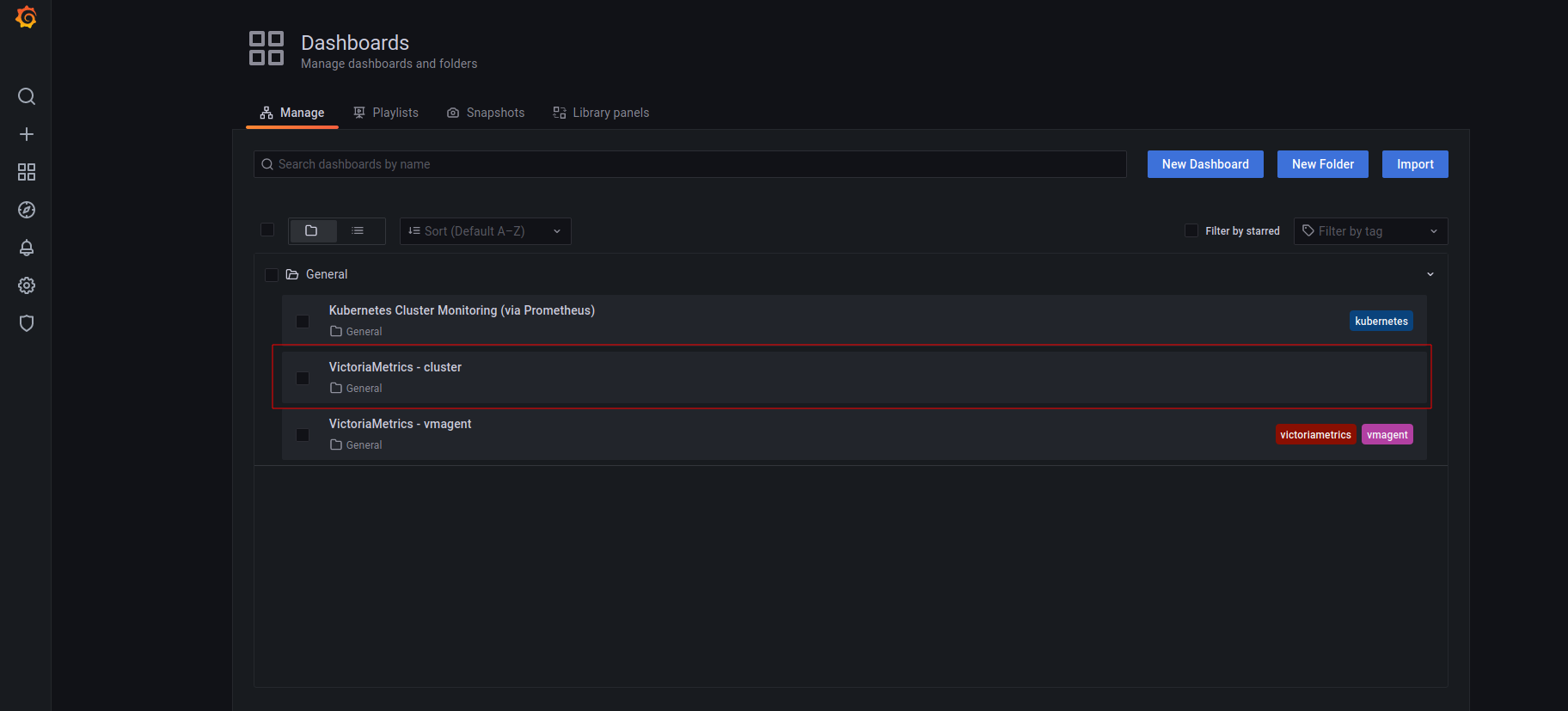 grafana dashboards