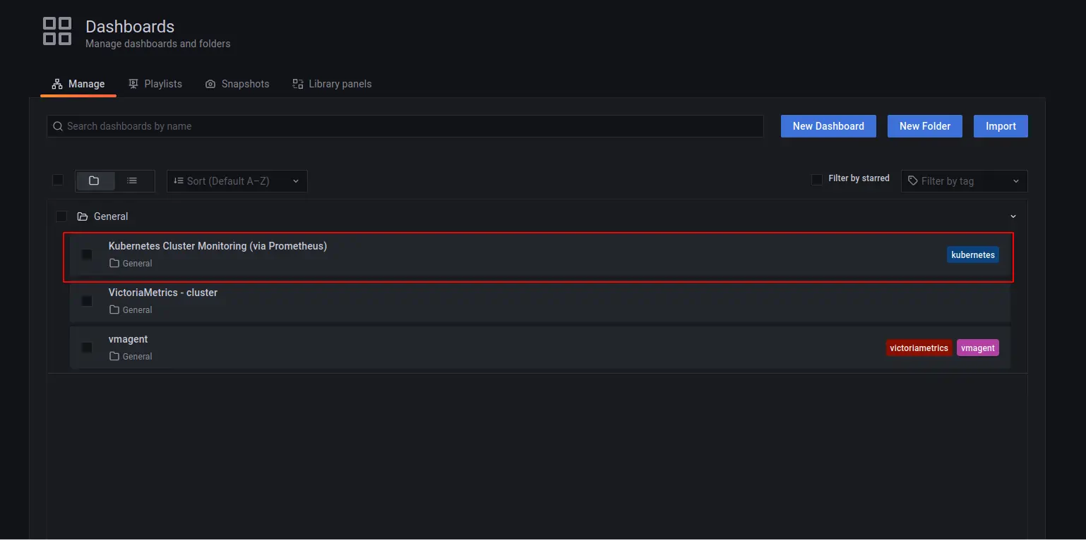 grafana dashboards