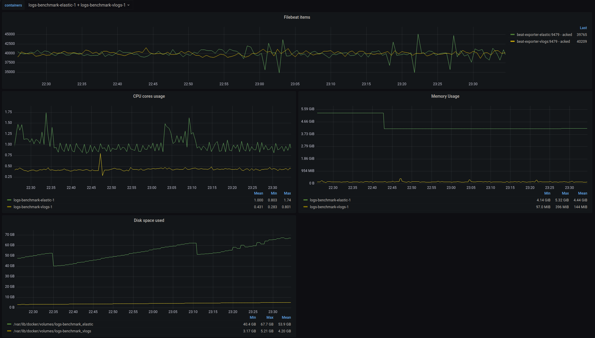 grafana-dashboard.png